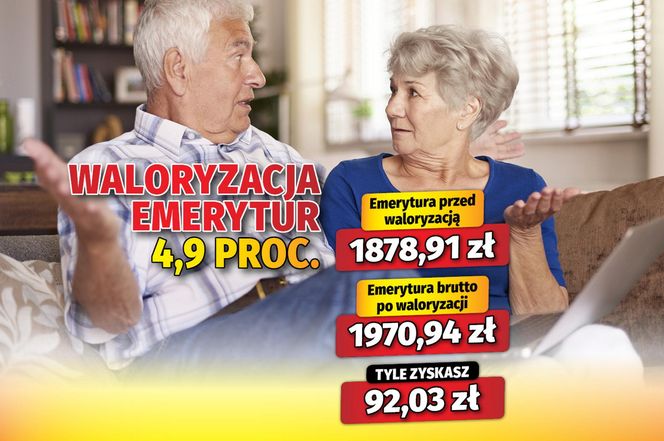 waloryzacja 4,9 proc. 2026
