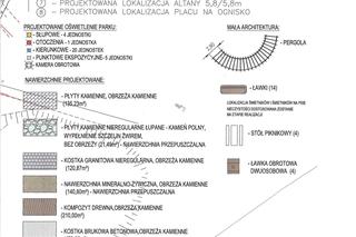 Powstanie nowa atrakcja na Mazurach? Miasto chce stworzyć park z przystanią kajakową