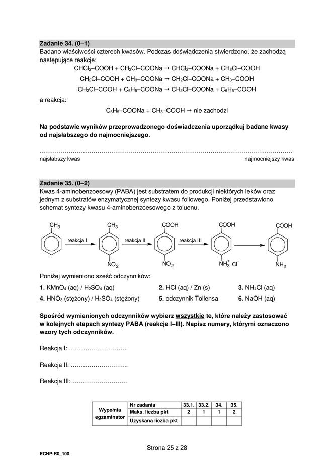 Matura 2023: chemia formuła 2015