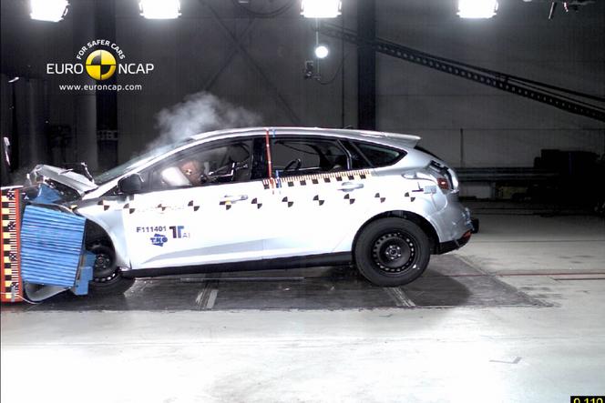 Ford Focus wzorem bezpieczeństwa w klasie według Euro NCAP