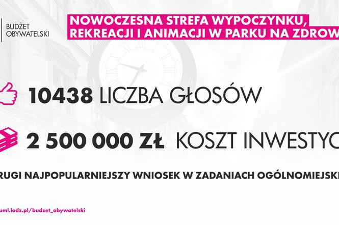 Tak będzie wyglądać strefa wypoczynku na Zdrowiu