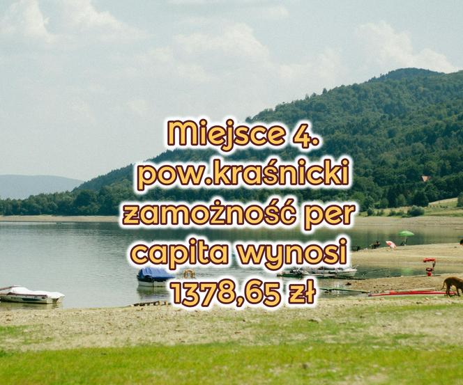 W 2023 roku były najbogatsze powiaty w woj. lubelskim. Mamy NOWY ranking!