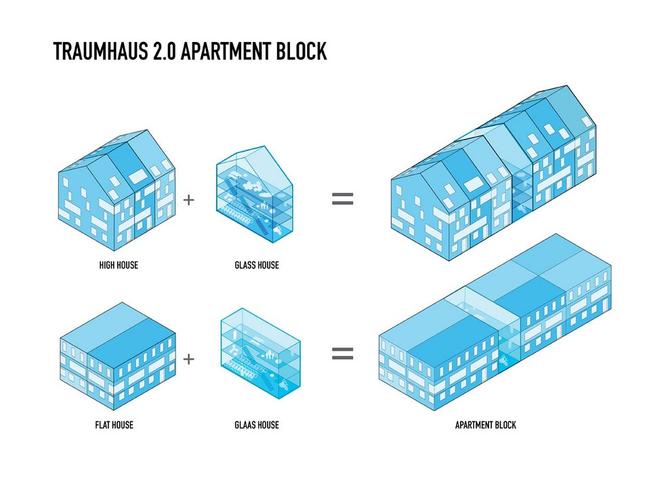 Traumhaus Funari projektu MVRDV