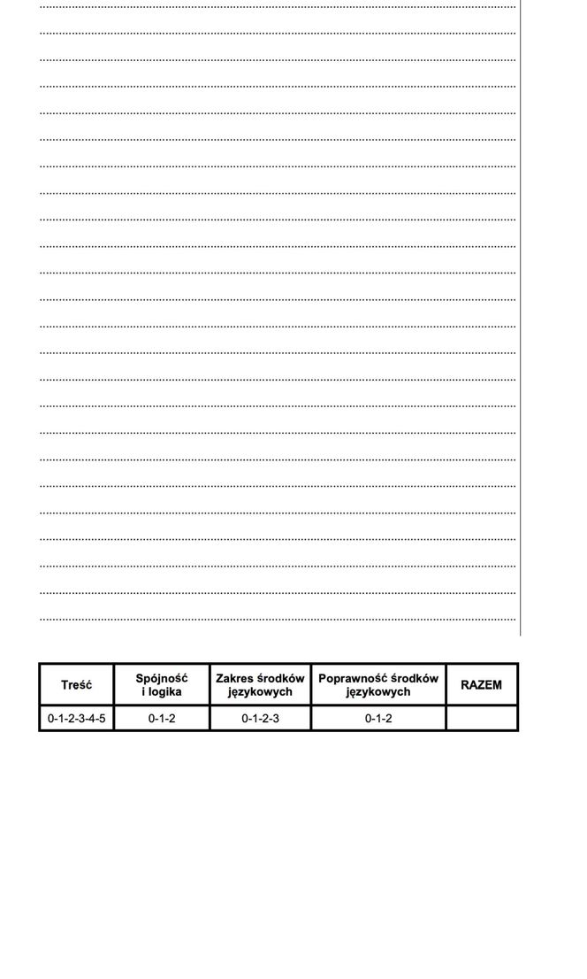 Arkusze egzaminacyjne matura niemiecki 2025.