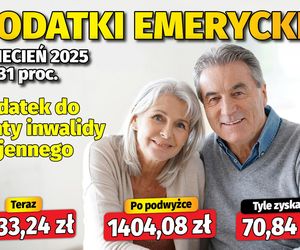 Waloryzacja