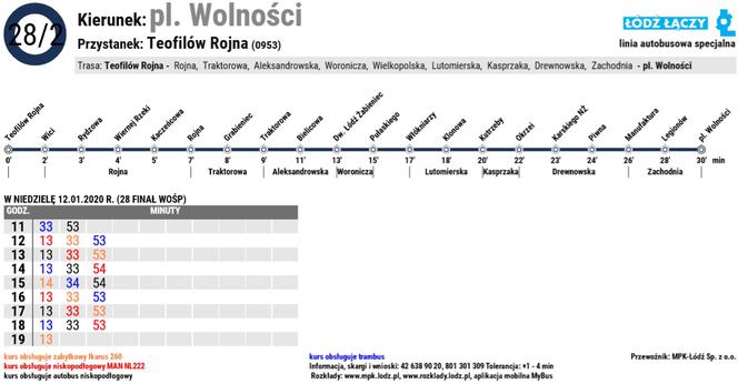 Kierunek: Plac Wolności