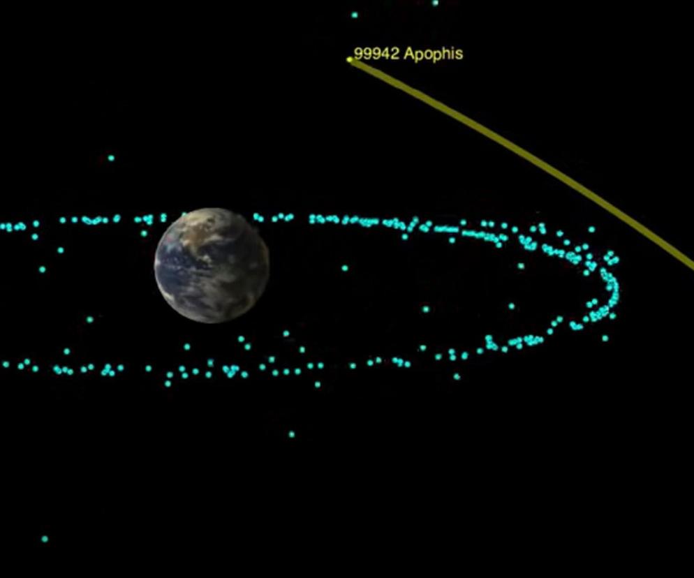 Asteroida Apophis