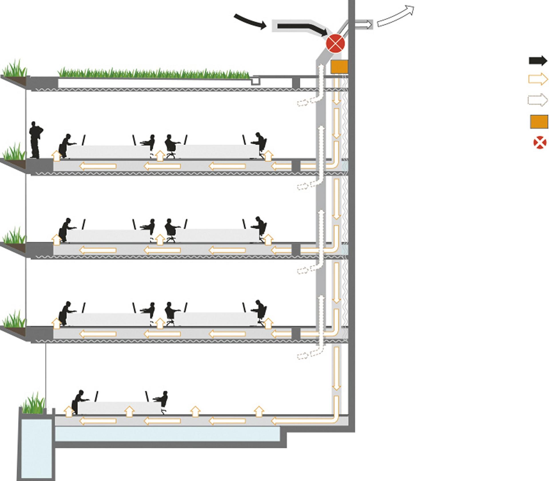 Biurowiec  Pixel w Melbourne