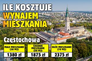 Ile kosztuje wynajem mieszkania?