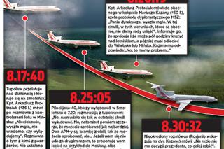 Czarne skrzynki z Tu-154M: wątpliwości i kontrowersje po opublikowaniu stenogramów