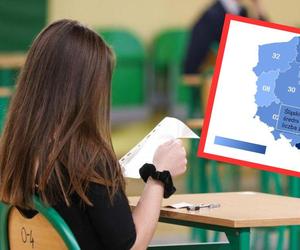 Wyniki egzaminów 8-klasisty w województwie śląskim 20‬24. Jedno miasto odstaje od innych