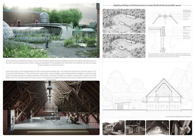 Shortlist Young Talent Architecture Award 2023 - najlepsze prace dyplomowe w Europie