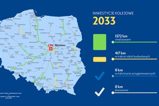 Harmonogram Programu Kolejowego CPK na lata 2020-2035