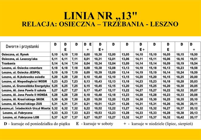 Nowe autobusy w Osiecznej 