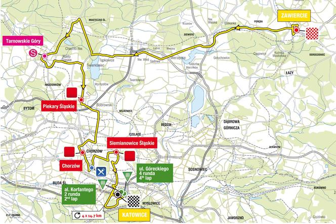Tour de Pologne 2015 Katowice: Jak przetrwać wyścig? [UTRUDNIENIA]