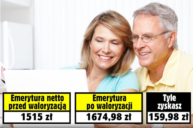 Bombowa waloryzacja! Wskaźnik 10,56 proc. Zobacz, ile zyskasz