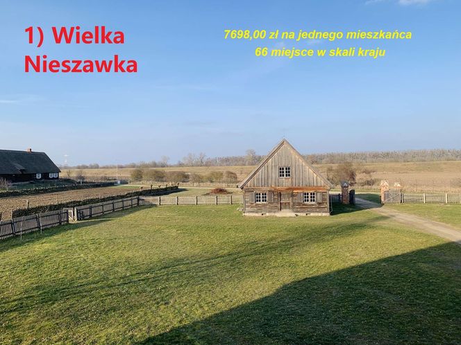 Magazyn "Wspólnota" opublikował najnowszy ranking zamożności samorządów za 2024 rok