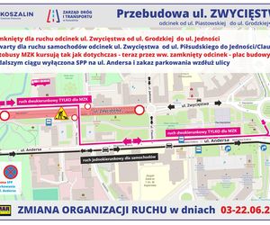 Wkrótce ruszy kolejny etap przebudowy ul Zwycięstwa w Koszalinie