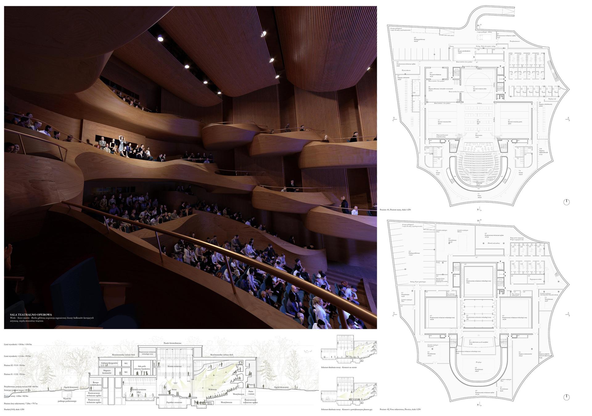 Opera Królewska w Warszawie wg Schmidt Hammer Lassen Architects, Dedeco i Nagata Acoustics