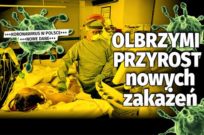 Olbrzymi przyrost nowych zakażeń koronawirusem w Polsce