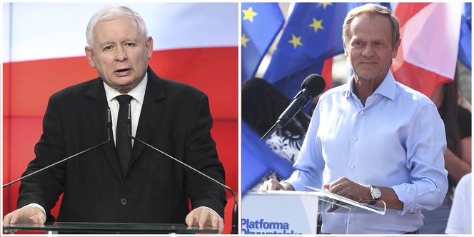 	Kaczyński wpadnie w czarną rozpacz. Tak złego wyniku nie było już dawno