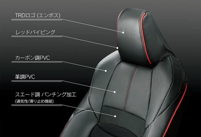 Toyota C-HR z pakietem TRD