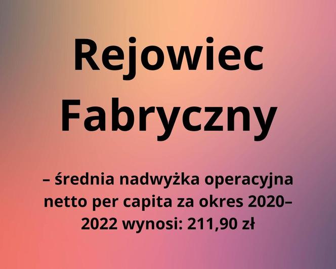 Ranking kondycji finansowej samorządów. W tych miasteczkach w woj. lubelskim nie jest najlepiej