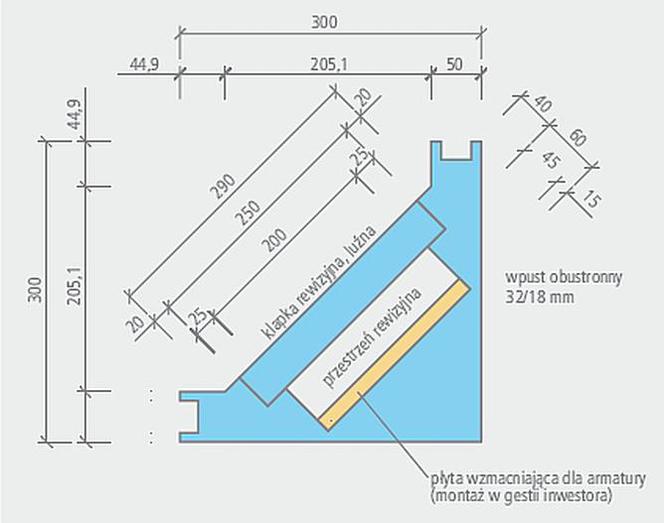 Ściany w systemie modułowym