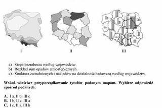 Próbny EGZAMIN GIMNAZJALNY grudzień 2011 - PRZEDMIOTY PRZYRODNICZE: Biologia, chemia, fizyka, geografia: jakie były PYTANIA, ARKUSZE, ODPOWIEDZI, PRZECIEKI