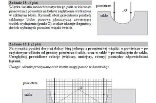fizyka dodatkowe - arkusze maturalne