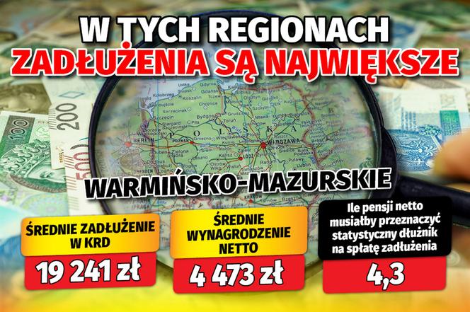 W tych regionach zadłużenia są największe