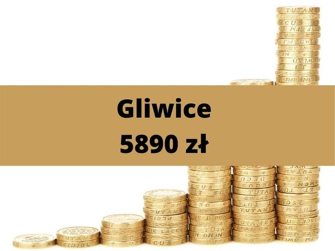 11. Gliwice