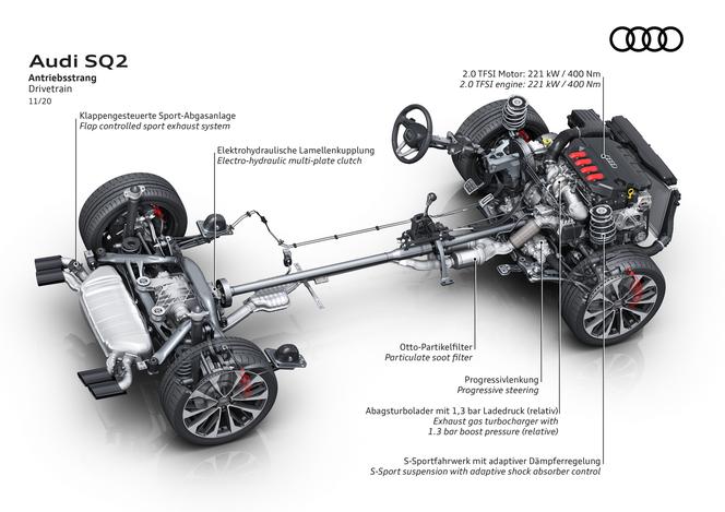 Audi SQ2 lifting 2021