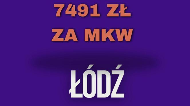 ceny mieszkań w Łodzi