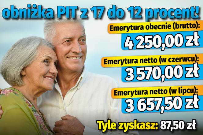 Niższe podatki w lipcu