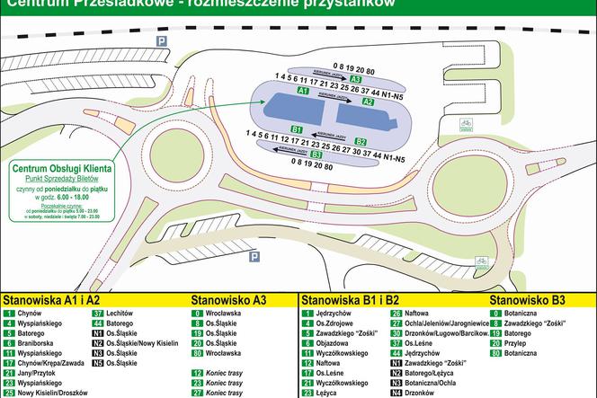 Centrum Przesiadkowe otwarte!