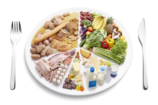 Dieta ABS, czyli 12 grup żywieniowych