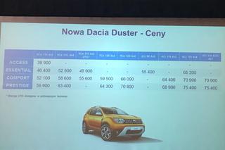 Nowa Dacia Duster w Polsce