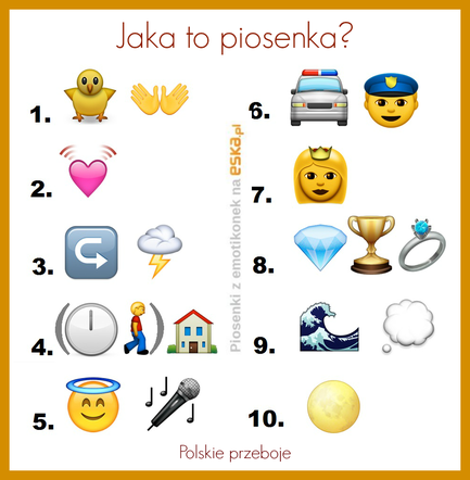 Piosenki z emotikonek 2: polskie tytuły