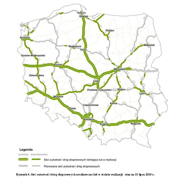 Drogi szybkiego ruchu w Polsce