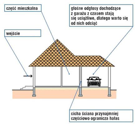 Zdjęcie do bloczka '2 zdjecia' - art 3490