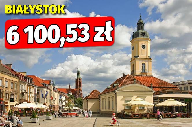 Wynagrodzenie