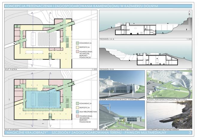 Projekt zagospodarowania kamieniołomu w Kazimierzu Dolnym