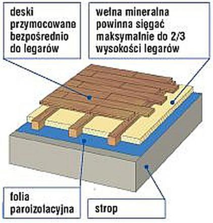Zdjęcie do bloczka '2 zdjecia' - art 1997