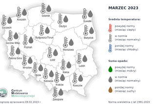 Prognoza długoterminowa IMGW na miesiące marzec-czerwiec 2023