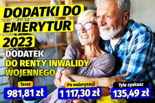 Dodatki do emerytur 2023 
