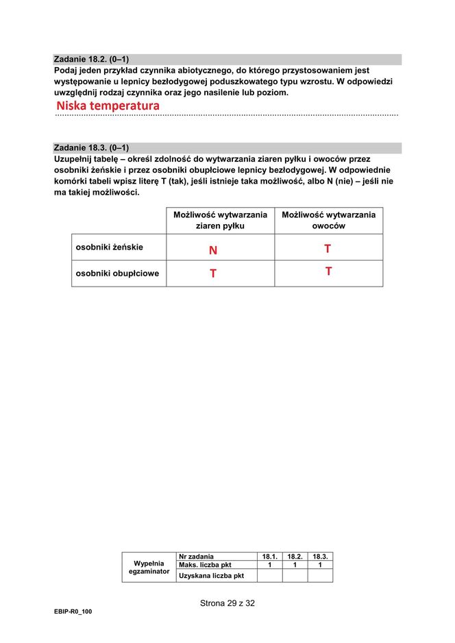 Matura 2025 biologia rozszerzona: ODPOWIEDZI do wszystkich zadań, gotowe rozwiązania matury z biologii rozszerzonej - Formuła 2015 [9.05.2025]	