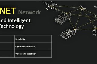 System łączności Creonet