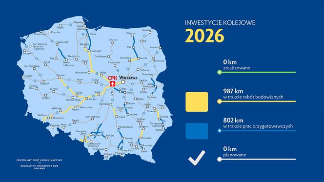 Rozbudowa sieci kolejowej w Polsce. Lata 2020-2034