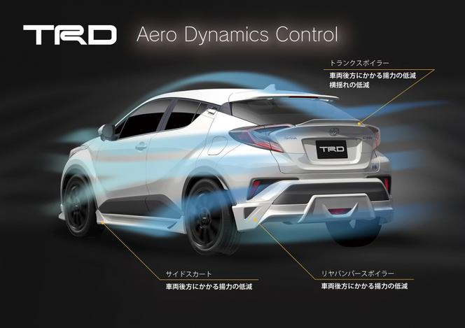 Toyota C-HR z pakietem TRD